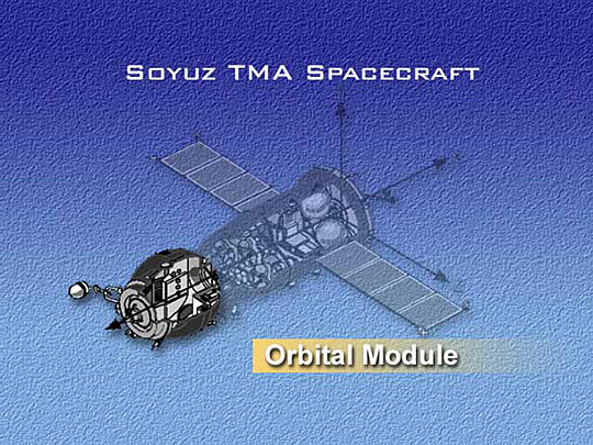 Soyuz spacecraft’s Orbital Module