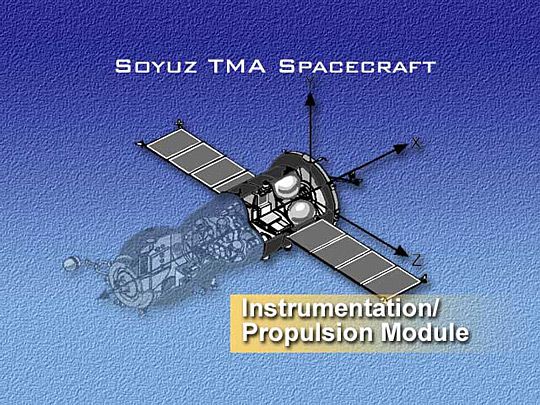 Soyuz spacecraft’s Instrumentation/Propulsion Module