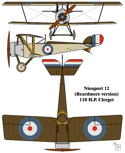 Drawing of late production Beardmore-built Nieuport 12 with the full set of modifications