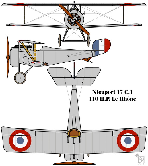 Nieuport 17 C.1 drawing