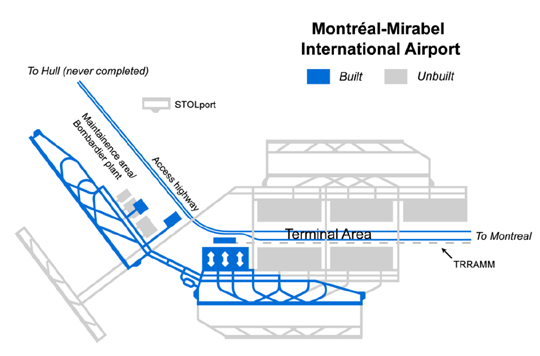 Montreal-Mirabel International Airport