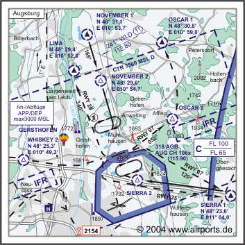 Vfr Approach Charts Germany