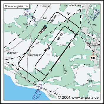 Spremberg Welzow Airfield
