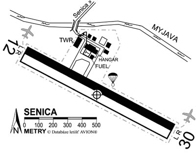Senica Airport picture