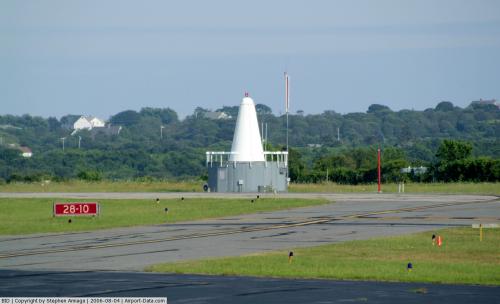 Block Island State Airport picture