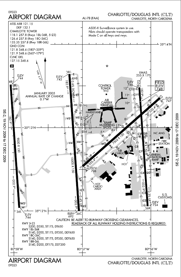 airport runway map. Airport diagram showing the