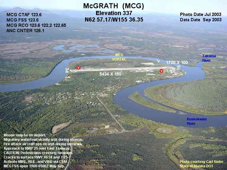Mc Grath Airport