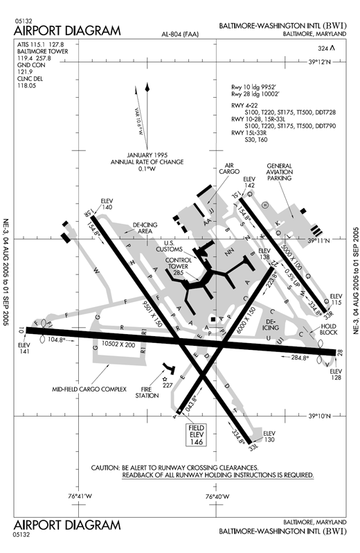 
Runway diagram for Baltimore-Washington Airport