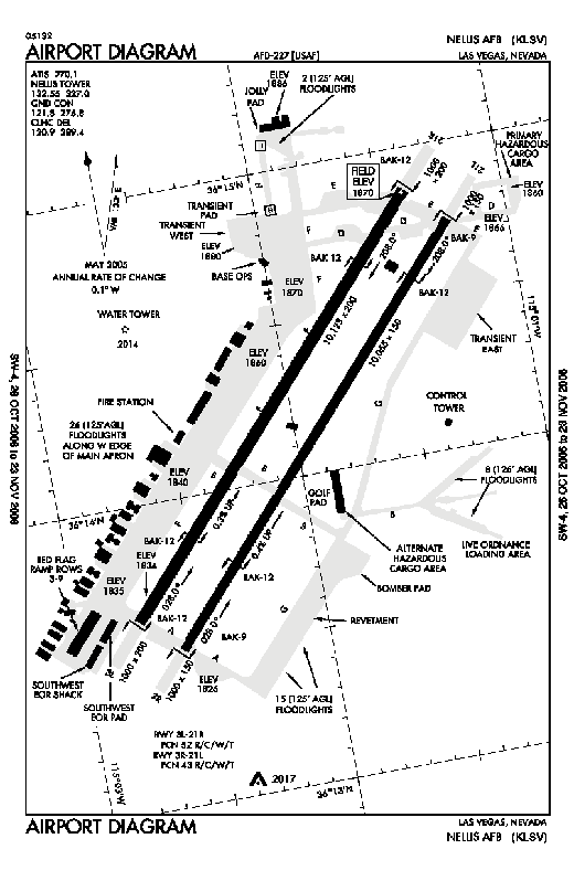 
FAA airport diagram