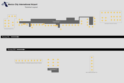 
Terminal Layout before T2