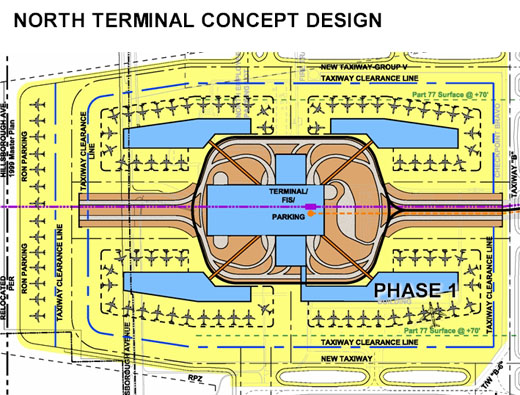 
North Terminal Design Rendering