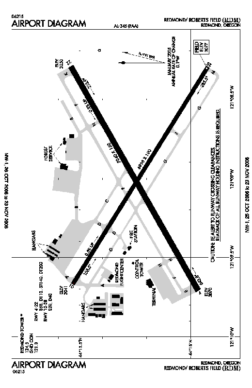 
FAA airport map for KRDM