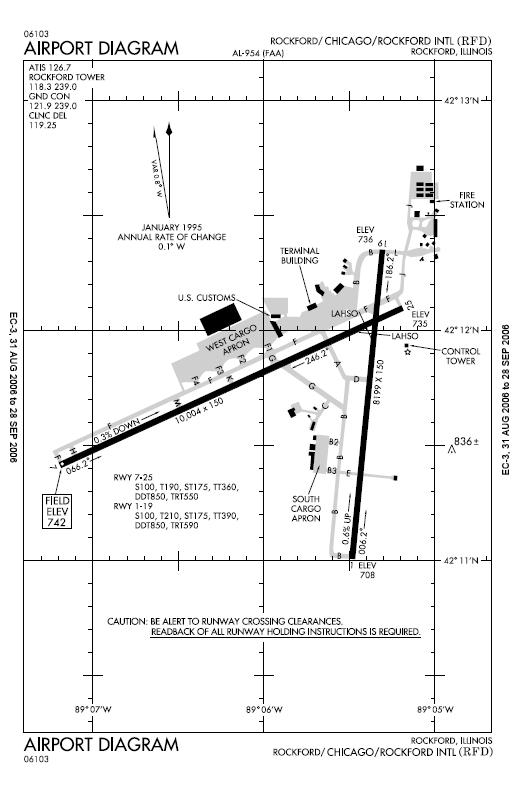 
FAA diagram of Chicago Rockford International Airport
