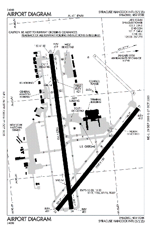 
FAA diagram of Syracuse Hancock International Airport (SYR)
