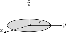 
Diagram for the calculation of a disk's moment of inertia. Here k is 1/2 and  is the radius used in determining the moment.
