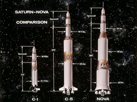 
Cutaway drawings showing three multi-stage rockets
