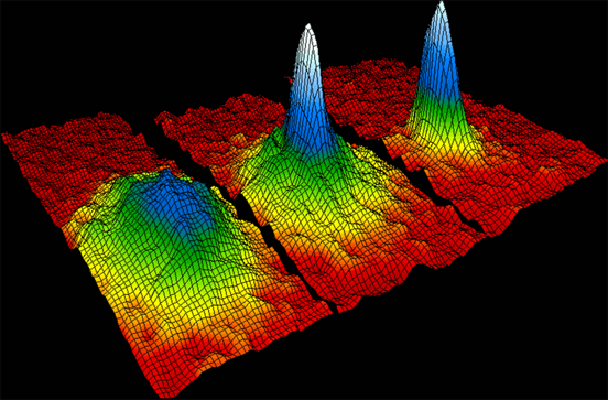 
Velocity-distribution data of a gas of rubidium atoms, confirming the discovery of a new phase of matter, the Bose–Einstein condensate
