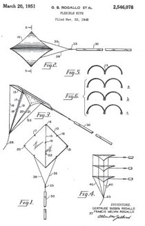 
Gertrude and Francis Rogallo's original patented flexible wing