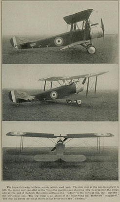 
Three views of the single seat bomber version of the Sopwith 1½ Strutter
