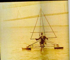 
Dr. George A. Spratt towed his hang glider on floats using a motorboat. U.S.A., 1929. [99][100].