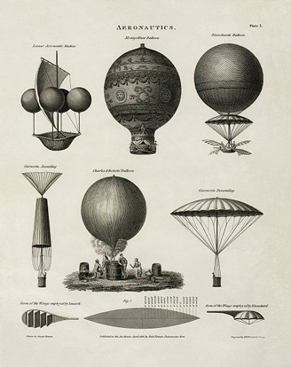 
Technical illustration from 1818 showing early balloon designs