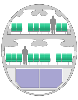 
The A380 cabin cross section, showing economy class seating