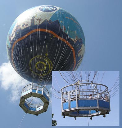 
A tethered helium balloon gives the public rides to 500 feet (150 m) above the city of Bristol, England. The inset shows detail of the gondola.