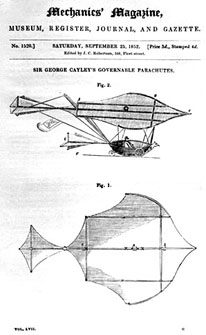 
A drawing of a glider by Sir George Cayley, one of the early attempts at creating an aerodynamic shape.