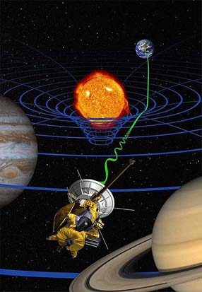 
High-precision test of general relativity by the Cassini space probe (artist's impression)