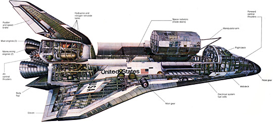 Space Shuttle orbiter illustration