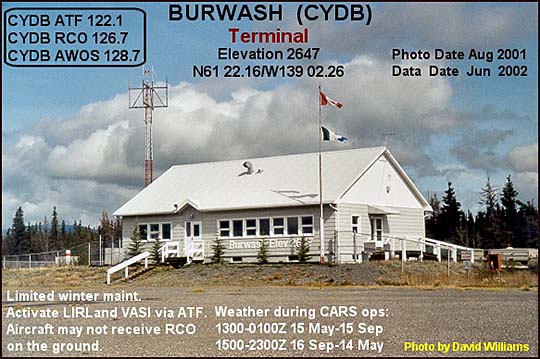 Burwash Airport