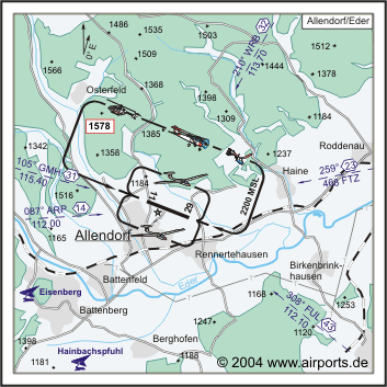 Allendorf Eder Airfield