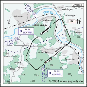 Arnsberg Menden Airfield