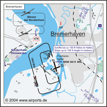 Bremerhaven Airport