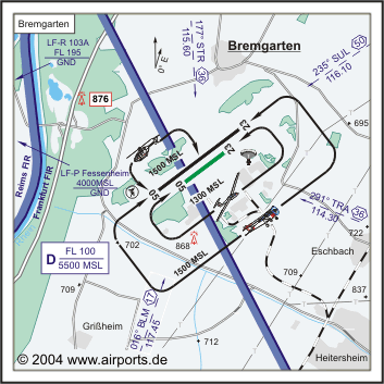 Bremgarten Airport