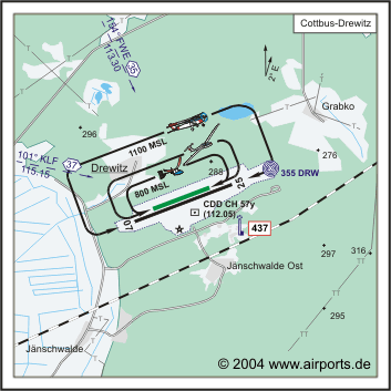 Cottbus - Drewitz Airfield