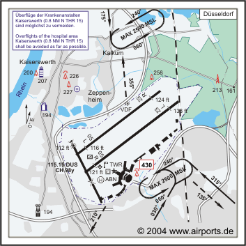 Düsseldorf International Airport