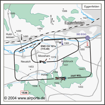 Eggenfelden Airfield