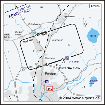 Emden Airfield