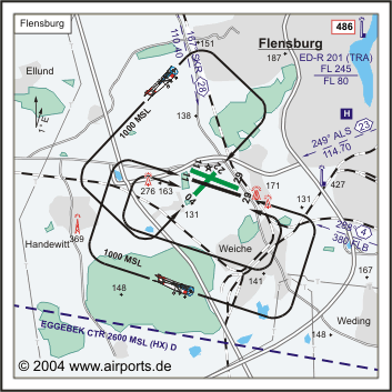 Flensburg Schäferhaus Airfield