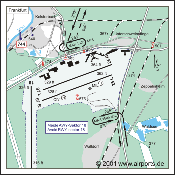 Frankfurt International Airport