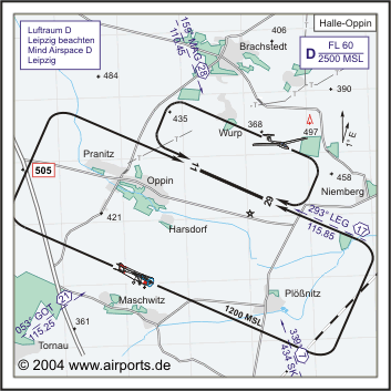 Halle-Oppin Airfield
