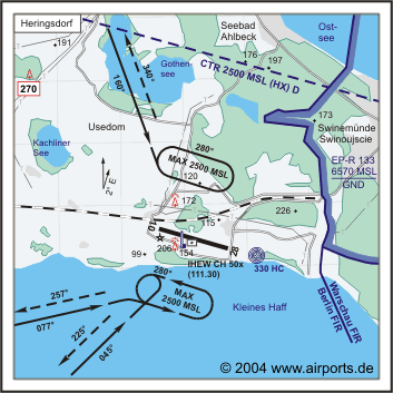 Heringsdorf Airport