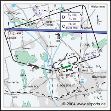 Hildesheim Airfield