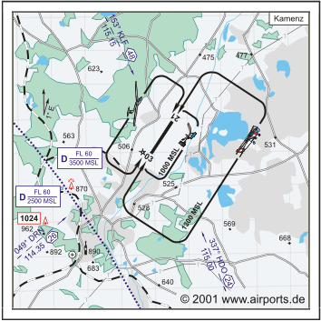 Kamenz Airfield