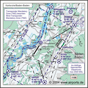 Karlsruhe/Baden-Baden Airport