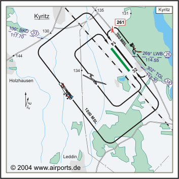 Kyritz Airfield