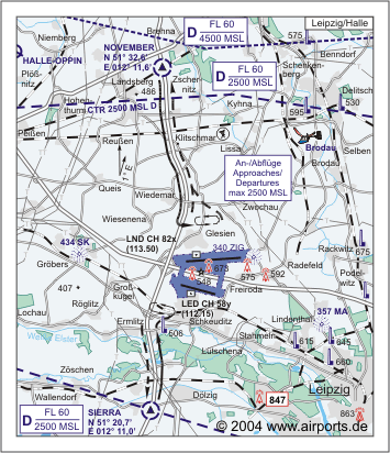 Leipzig/Halle Airport