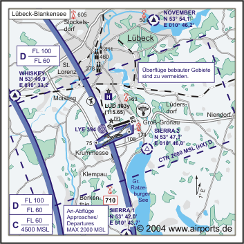 Lübeck Blankensee Airport