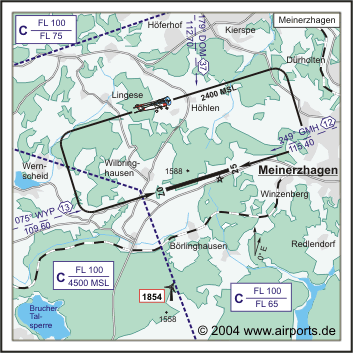 Meinerzhagen Airport